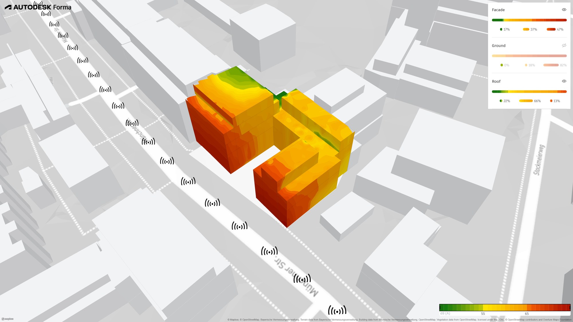 Noise simulation seen from the road: the façades facing it are entirely in the red level range